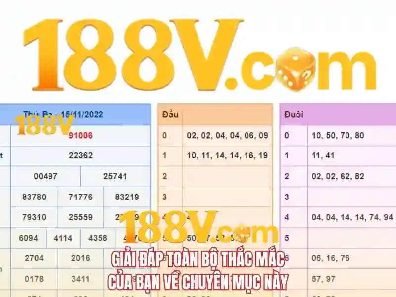 188v: Con đường khám phá