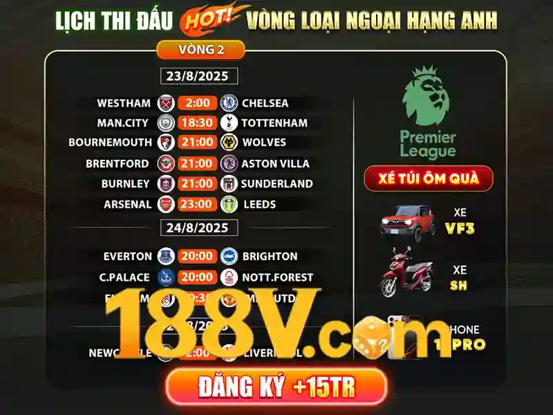 Giao dien sanh cuoc Esport tai nha cai 188v